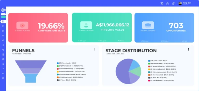dashboard-ontapleadgen