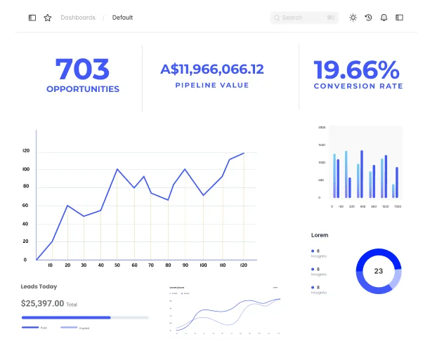 services-leads-ontaplead