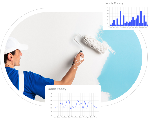 residential-painting-leads-ontaplead